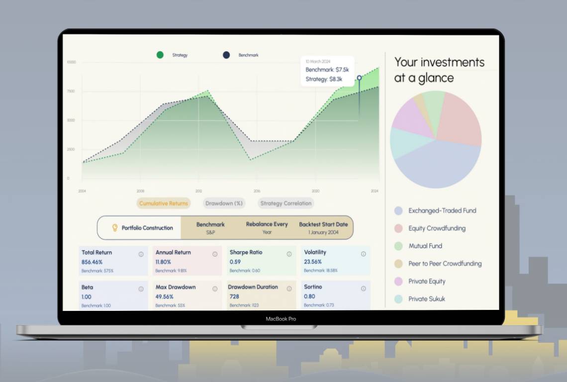 Scaling a Fintech Platform for Islamic Finance with Web & App Development